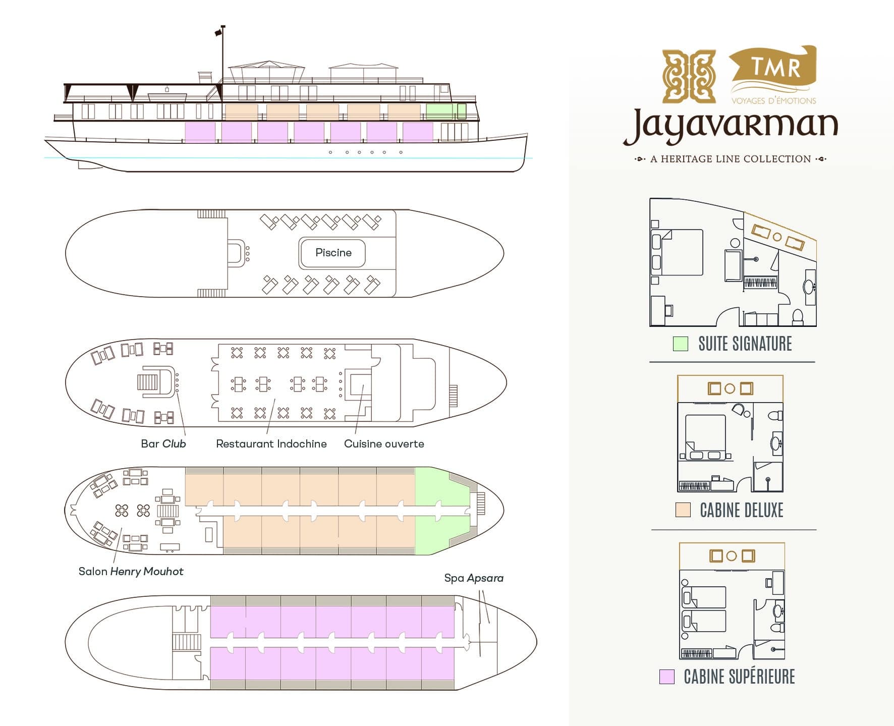 Croisière de luxe à bord du Jayavarman, offrant des expériences authentiques sur les rivières d'Asie. TMR Croisières.